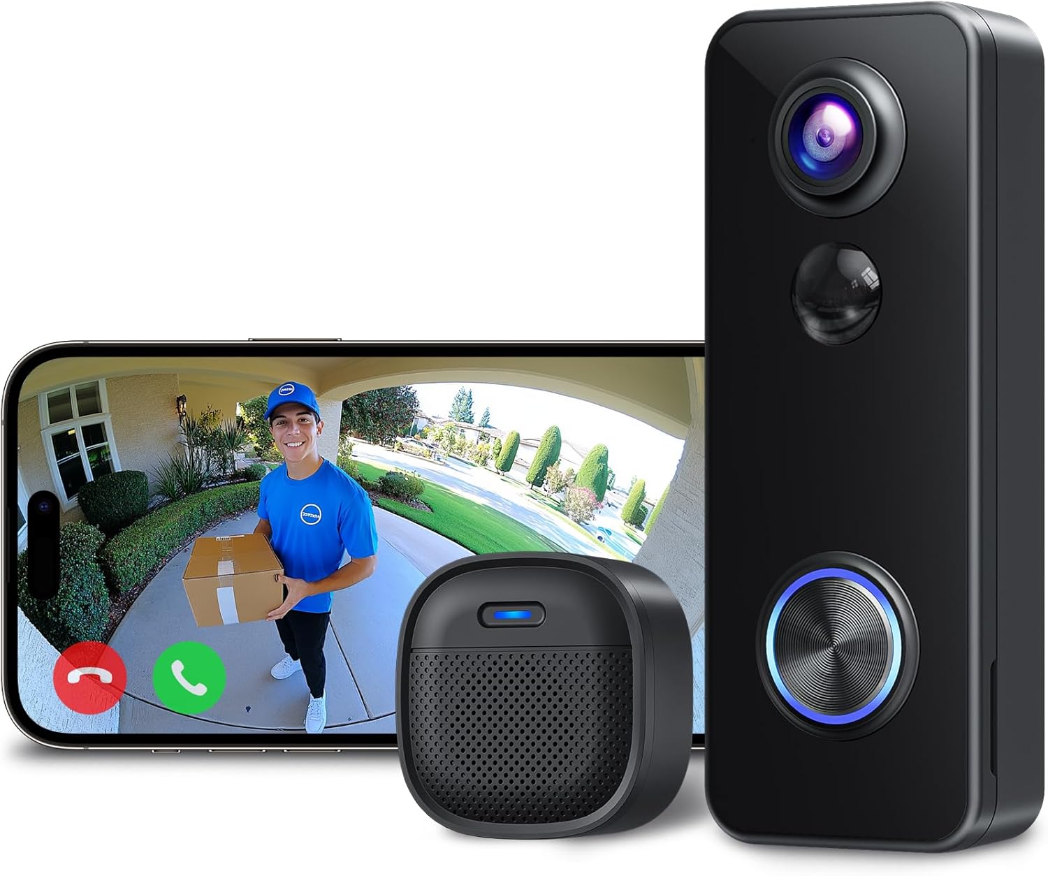 DoorGuard Pro